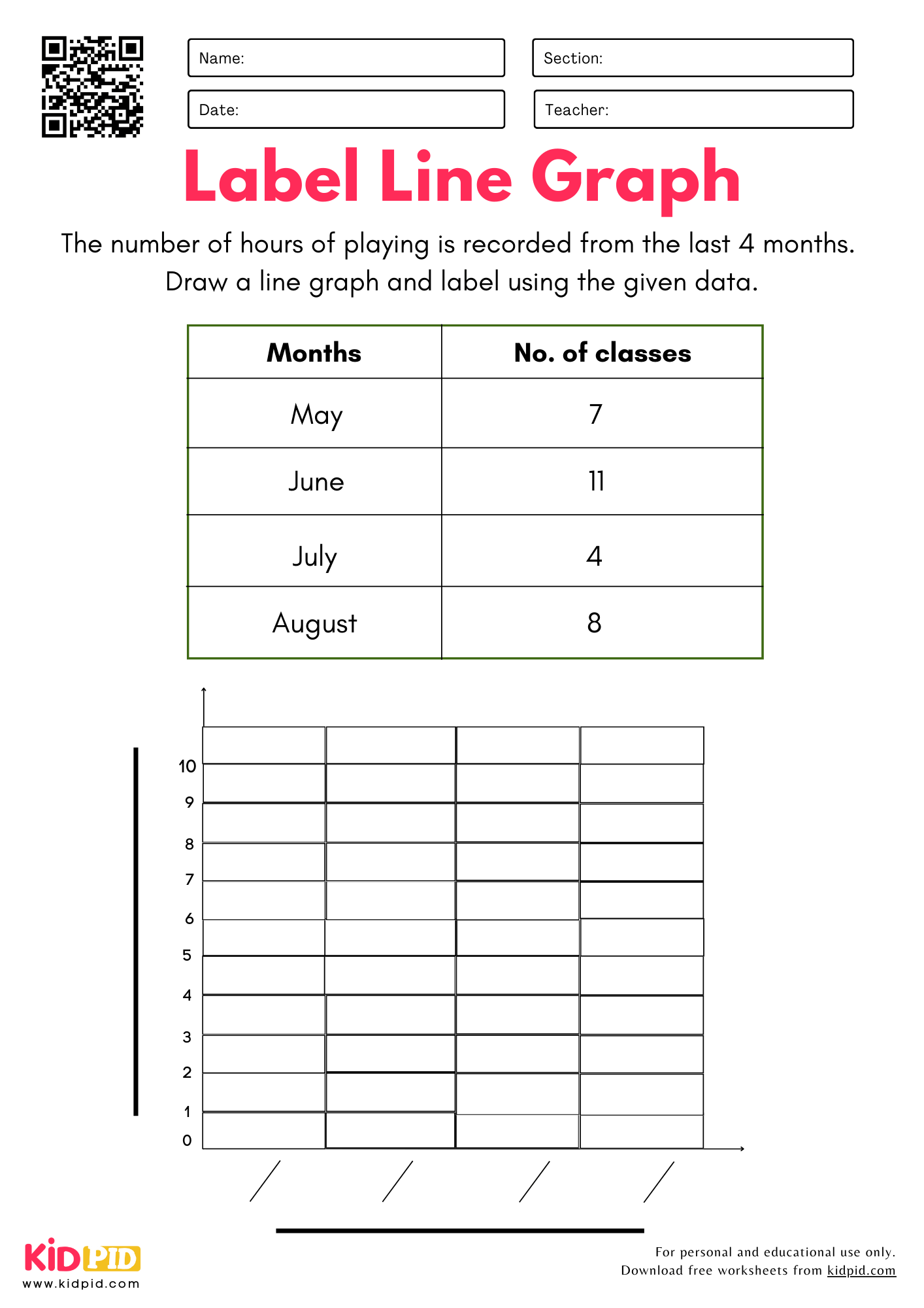 Labelling And Scaling Graphs Worksheet For Grade 3 Kidpid Labelling And Scaling Graphs Worksheet For Grade 3 Kidpid