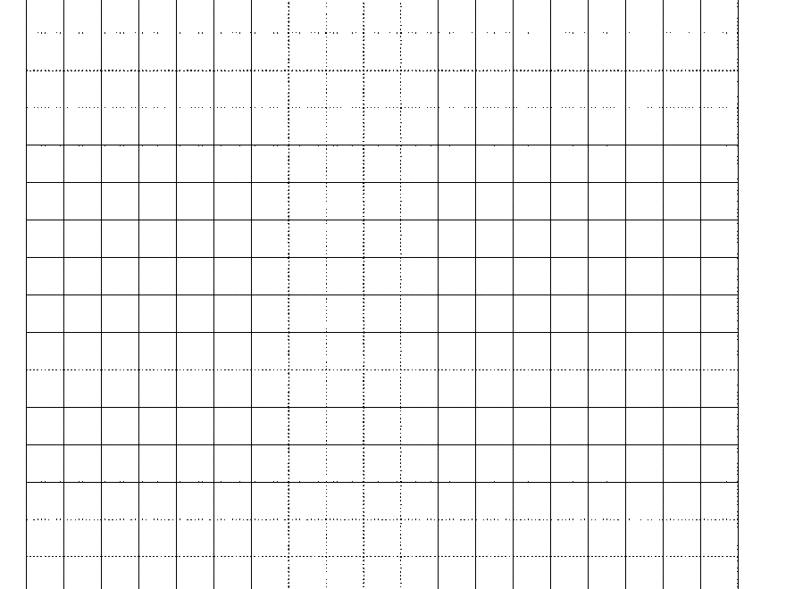 Large Square Graph Paper Templates At Allbusinesstemplates