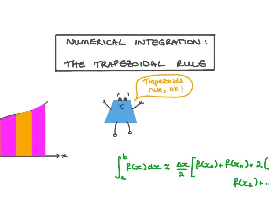 Lesson Video Numerical Integration The Trapezoidal Rule Nagwa