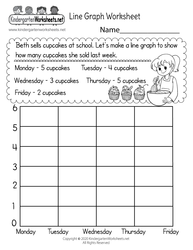 Bar And Line Graph Worksheets