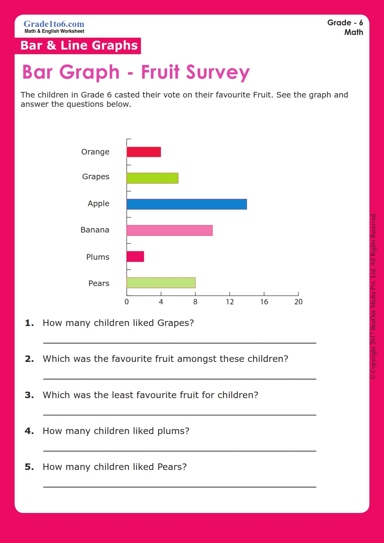 Line Graphs And Bar Graphs Worksheets Grade 6