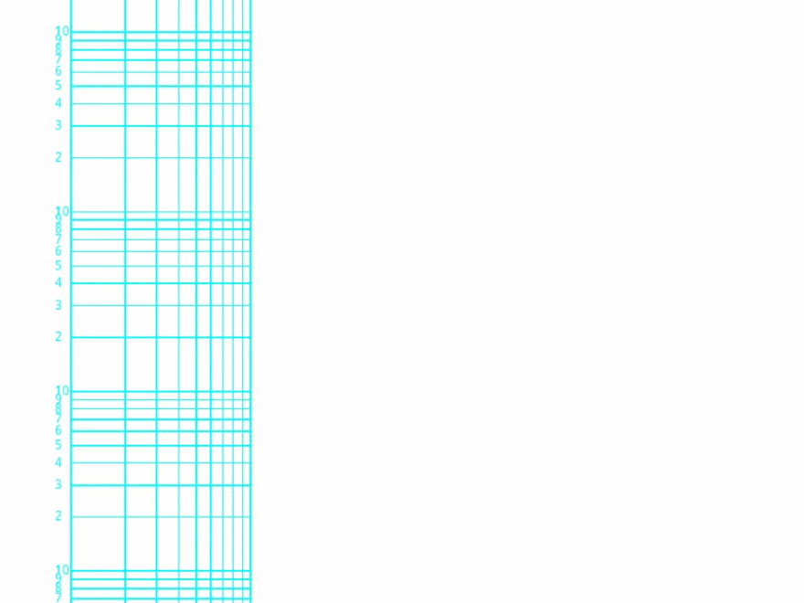 Log Log Paper With Logarithmic Horizontal Axis One Decade And Logarithmic Vertical Axis Five Decades With Equal Scales On Letter Sized Paper Download Printable PDF Templateroller