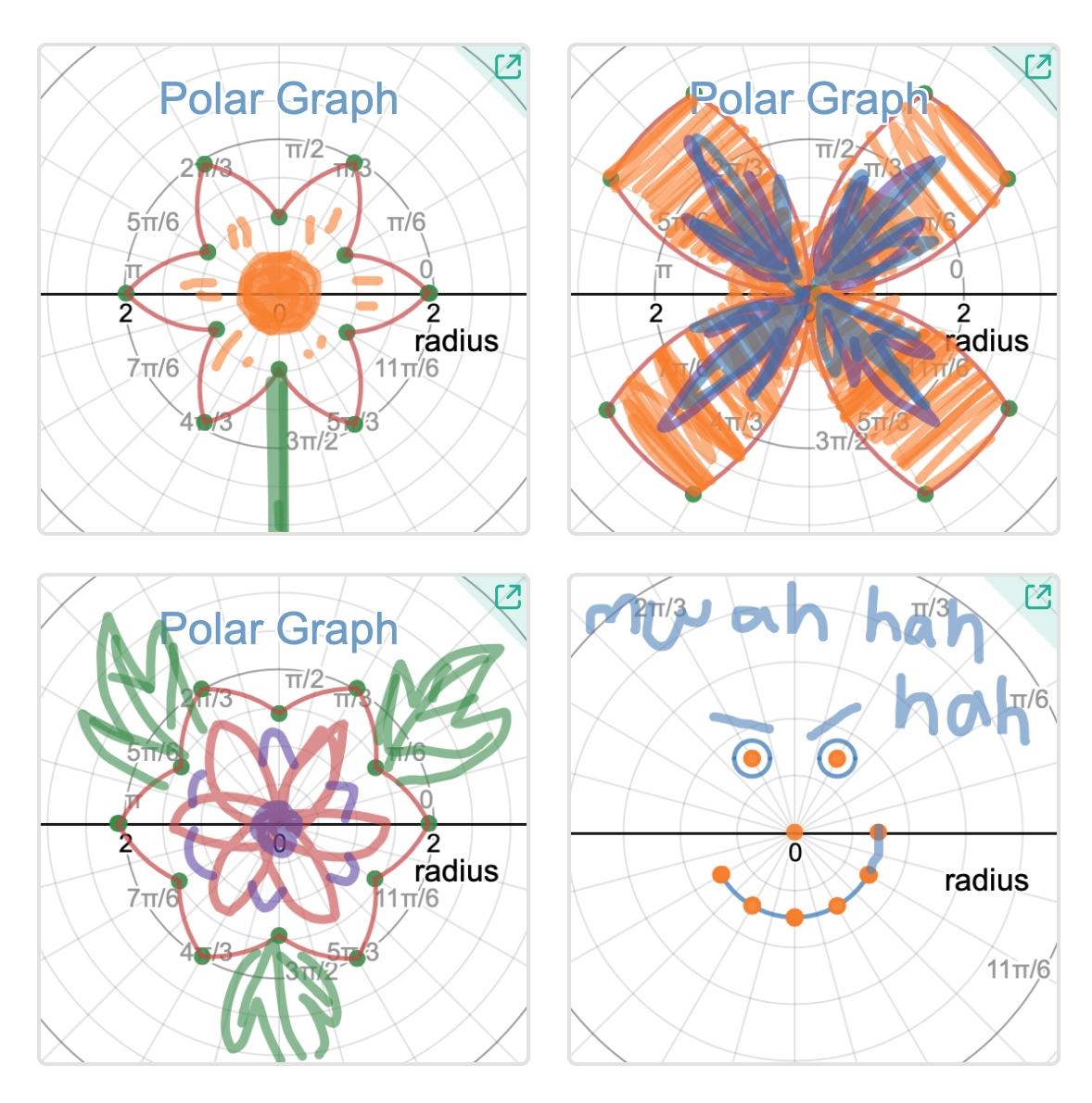 Luke Walsh On X My Directions Create An Awesome Polar Graph I Didn t Think About Students Using The Sketch Tools To Enhance Their Graphs Having A Sketch Prompt In Your Desmos Activity 