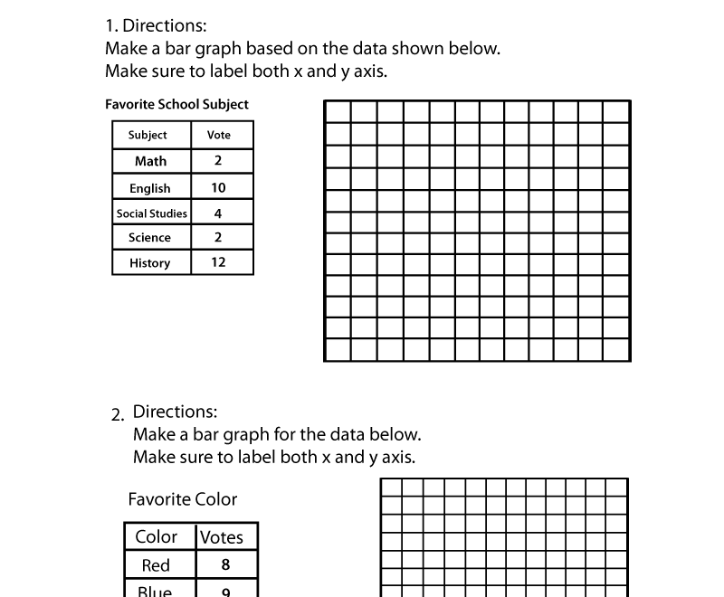 Making Bar Graph Worksheet Worksheets Worksheets Worksheets Library