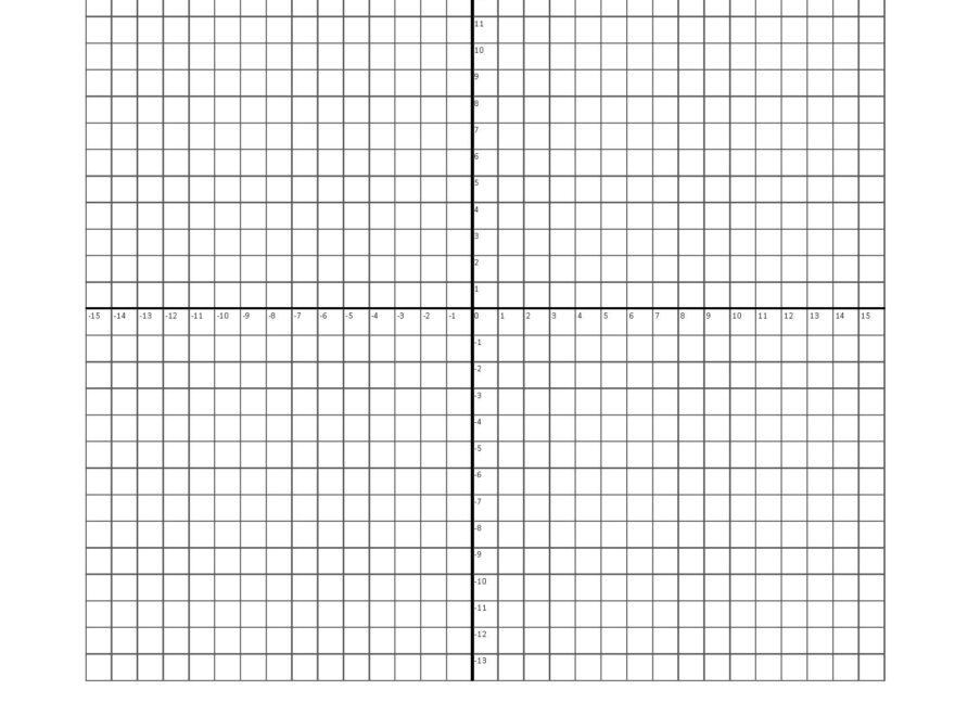 Mandala Coordinate Graphing Picture 1 Funrithmetic