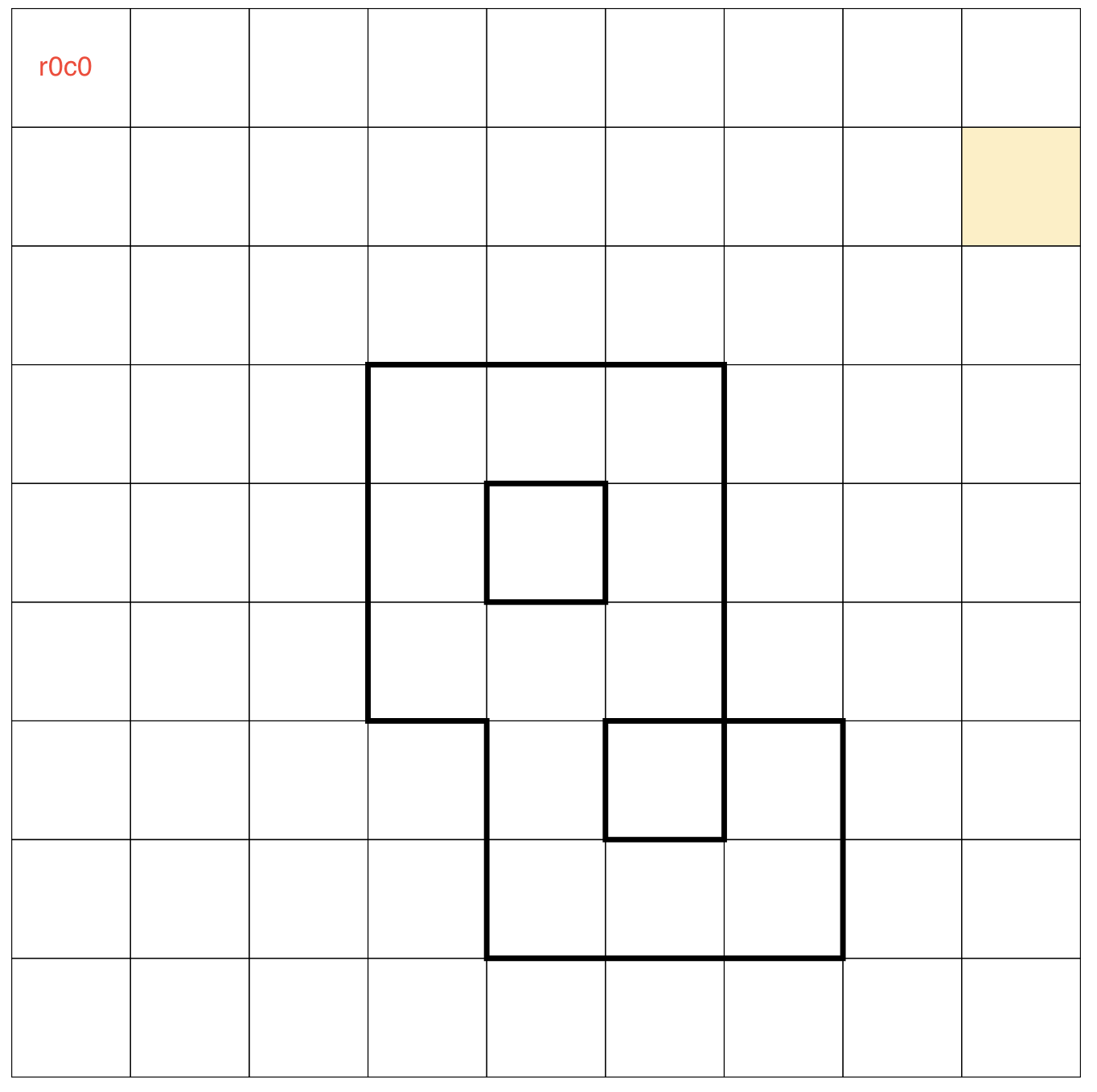 Math Find The Outline Of A Union Of Grid aligned Squares Stack Overflow