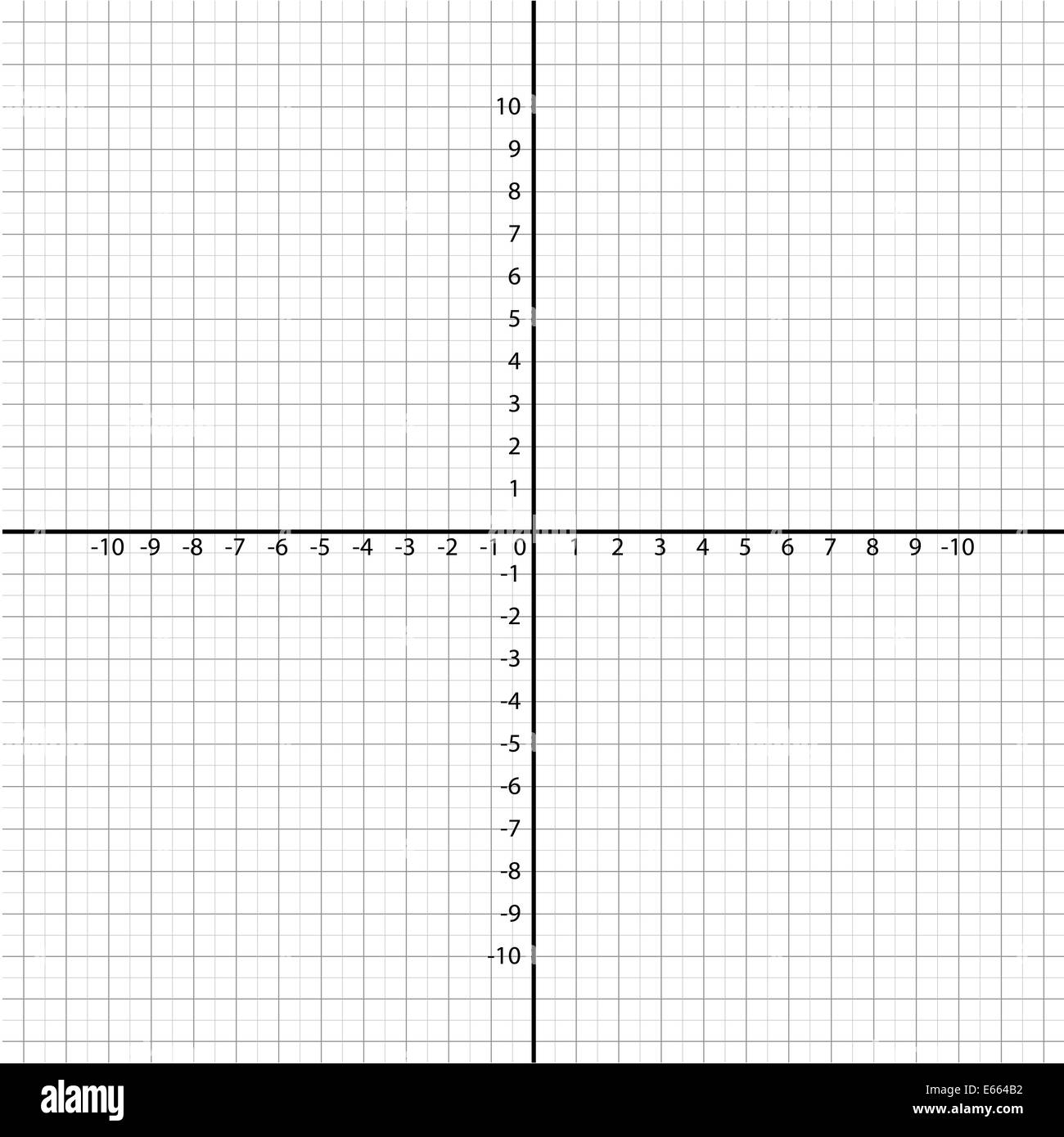 Math Graph Paper Hi res Stock Photography And Images Alamy Worksheets Library