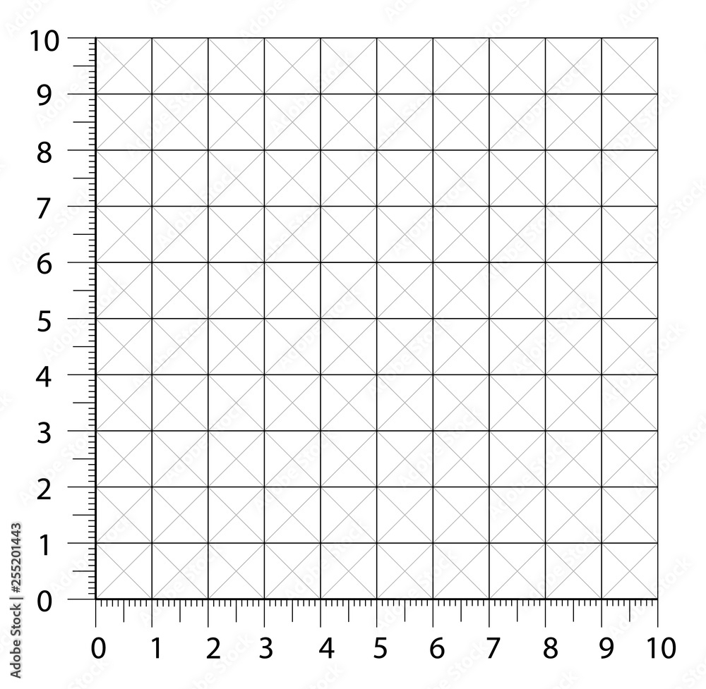 Measured Grid Graph Plotting Grid Corner Ruler With Sets Of Measurement Numbers Isolated On The White Background Vector Graph Paper Template Background Stock vektor Adobe Stock