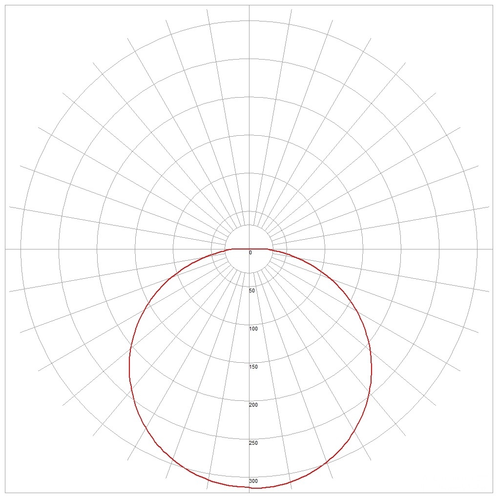 Polar Graph Paper With S Lines