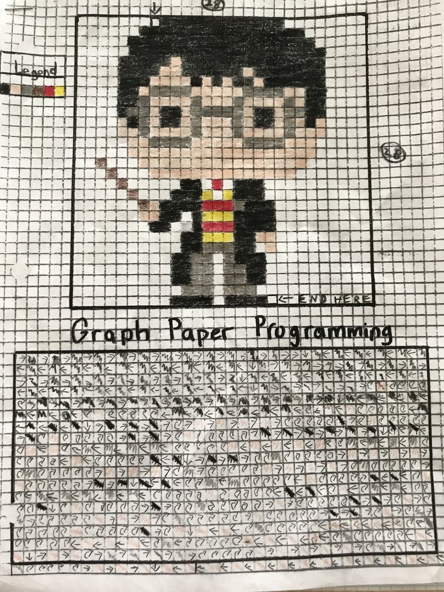 Mike Washburn On X This Is Easily One Of My Favorite programming Assignments Graph Paper Programming Grade 4 s Learn Their Own Program That Is Designed To Draw A Piece Of Pixel Art 