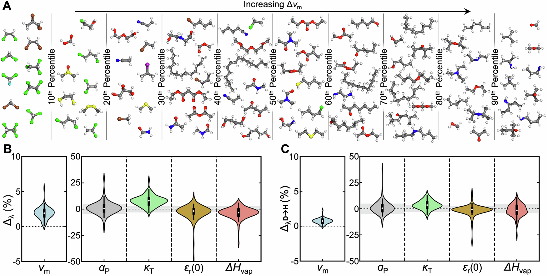 Mr Of Halogen Graph Paper Mr Of Halogen Graph Paper