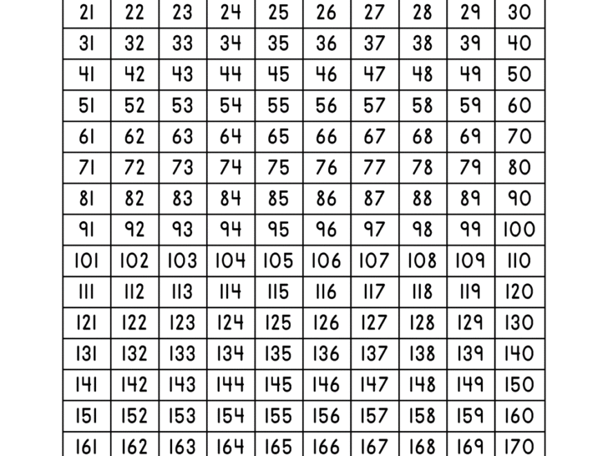 Number Grid Up To 200