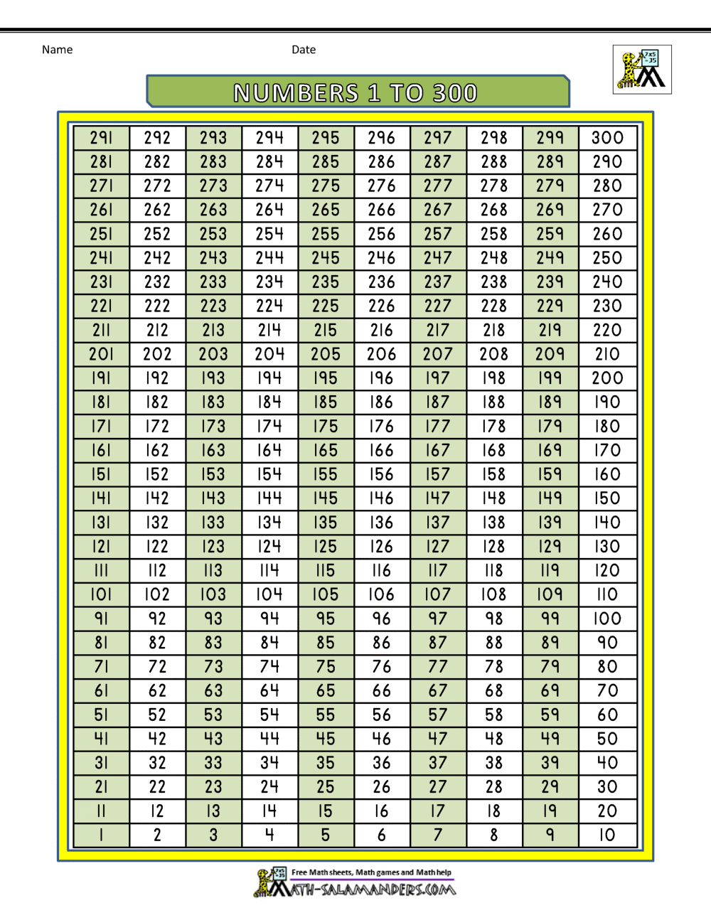 Graph Paper With Numbers Up To 30
