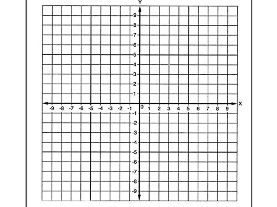 Numbered Axis Graphing Stickers 150 Stickers Jamaica Ubuy