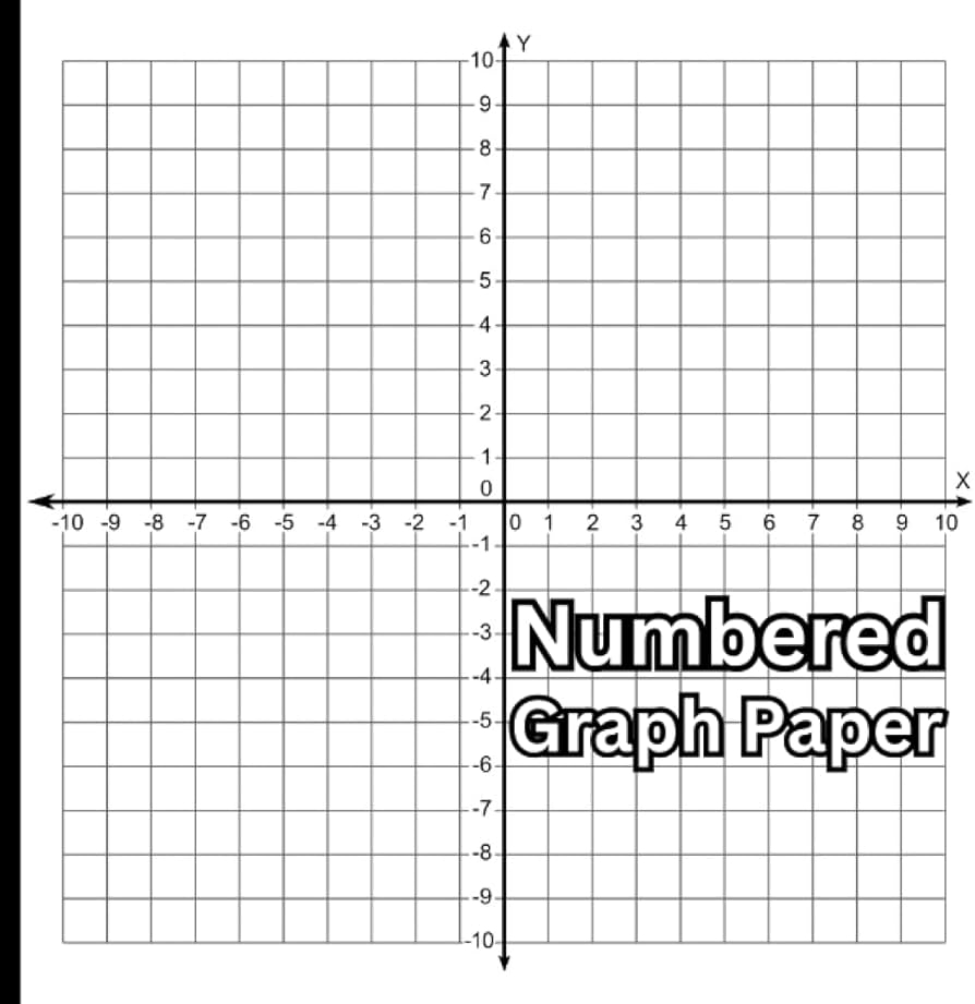 Numbered Graph Paper Quad Graph Paper Number Axis Numbered 10 To 10 Worksheets Library