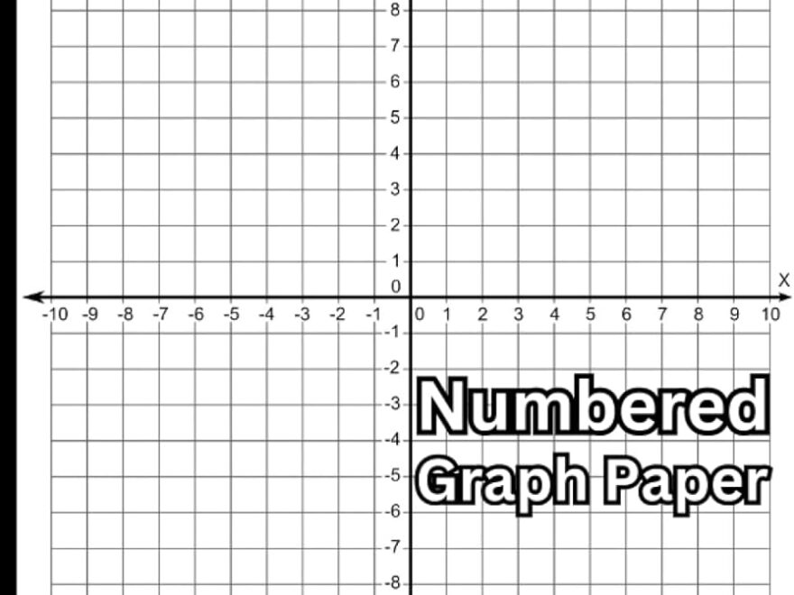 Numbered Graph Paper Quad Graph Paper Number Axis Numbered 10 Worksheets Library