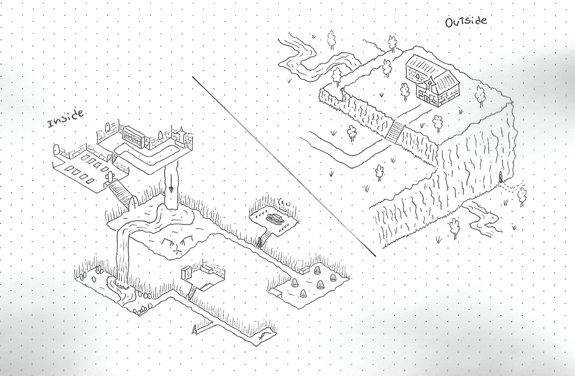 Stapler Drawing On Isometric Graph