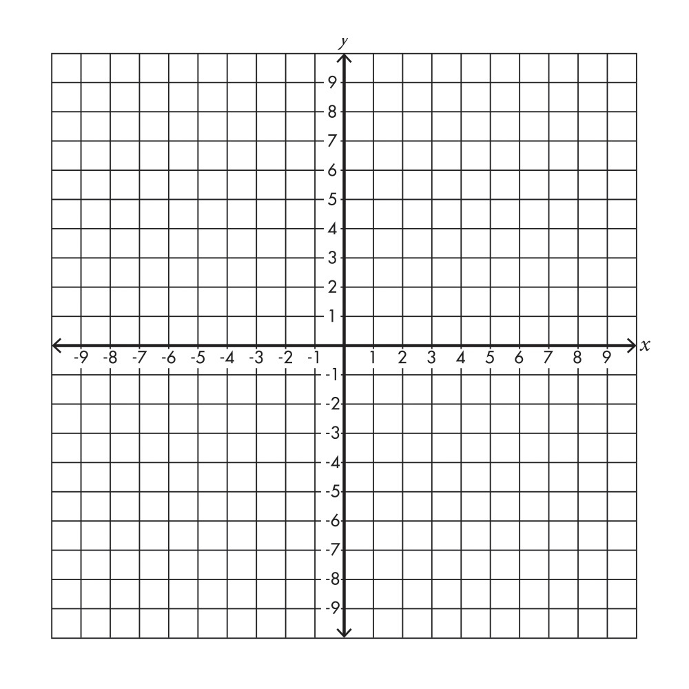 Printable Graph Paper With Axis