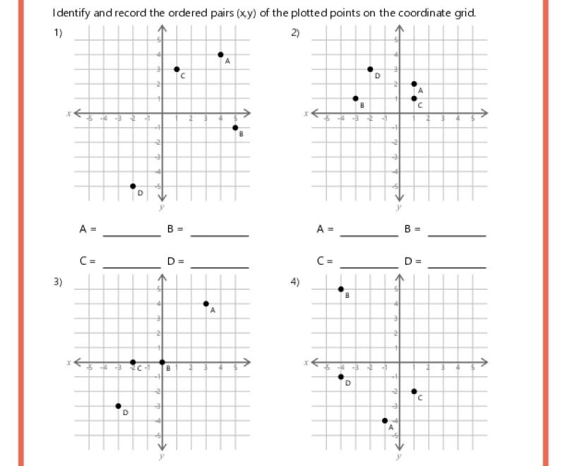 Ordered Pairs On A Coordinate Plane