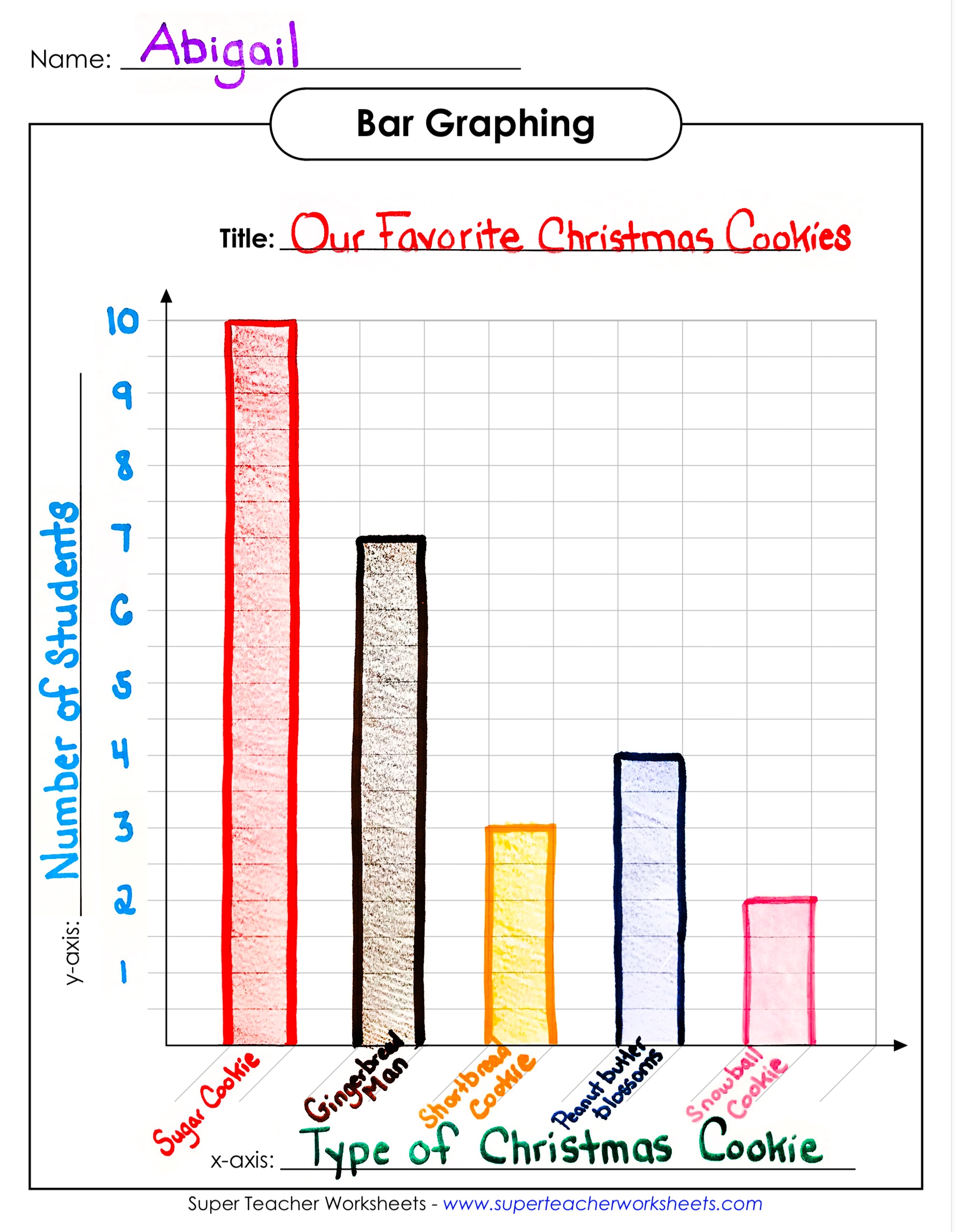 Our Favorite Christmas Cookies 