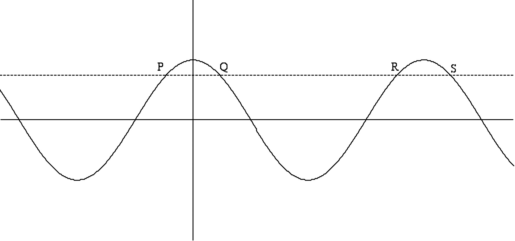 Park School Mathematics Park School Mathematics