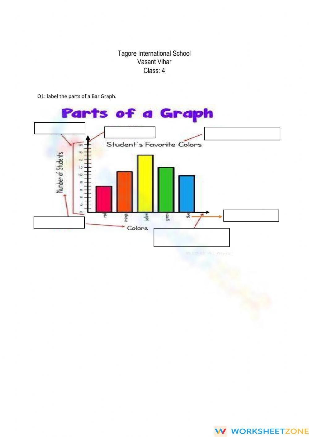 Parts Of A Bar Graph Worksheet Parts Of A Bar Graph Worksheet
