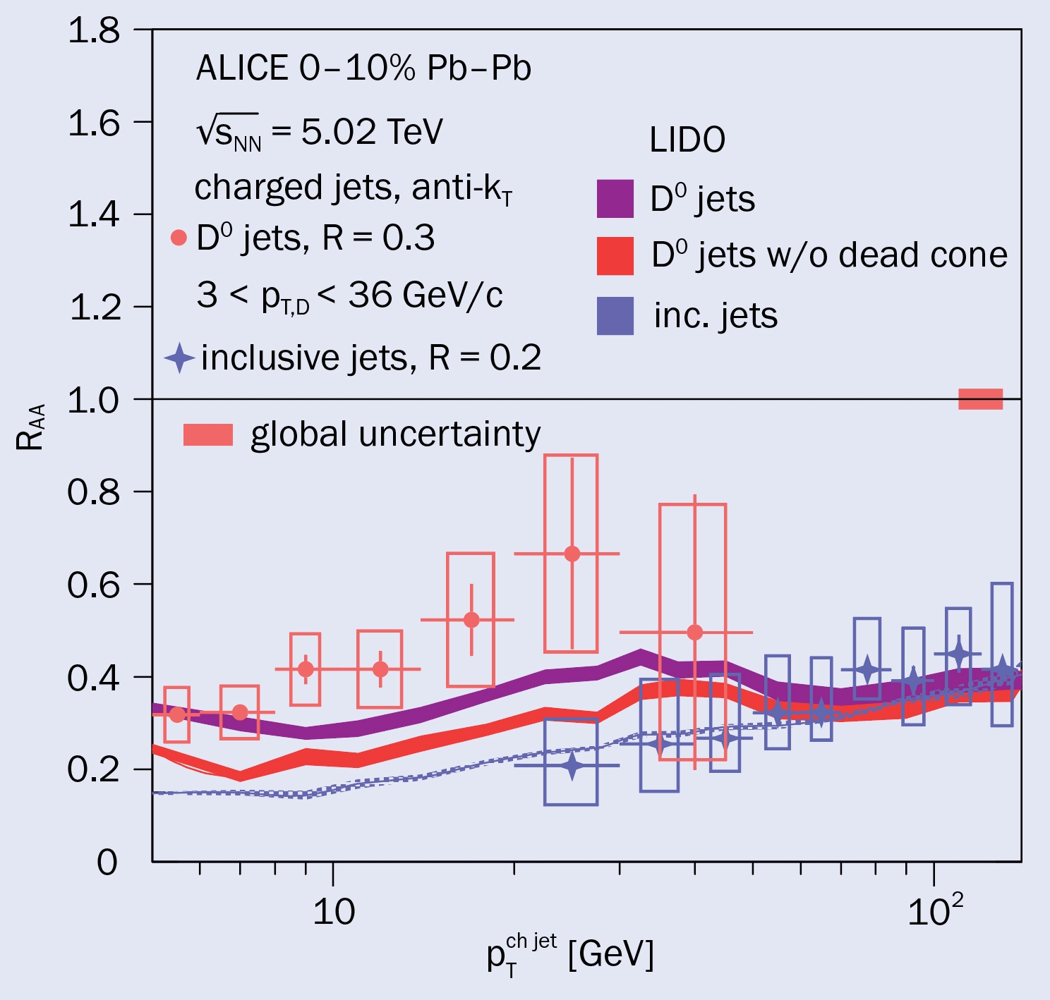 Lighter Case Graph Paper Pi Lighter Case Graph Paper Pi