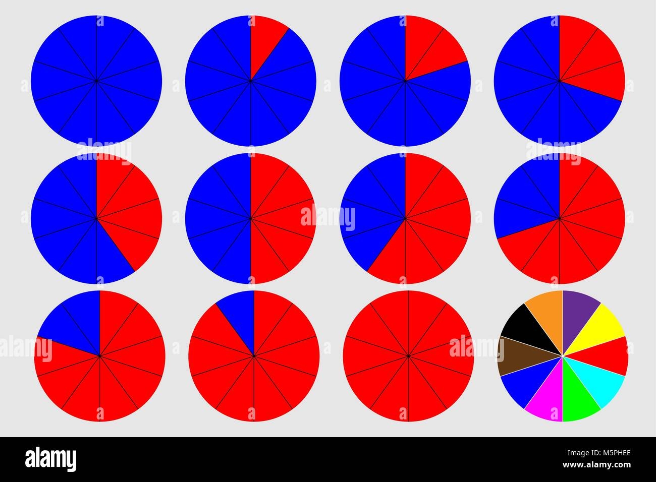 Circle Graph In To Out
