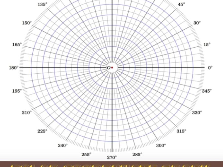 Polar Coordinate Graph Paper Notebook Polar Coordinates Ali Ayesha 9798408608102 Amazon Books