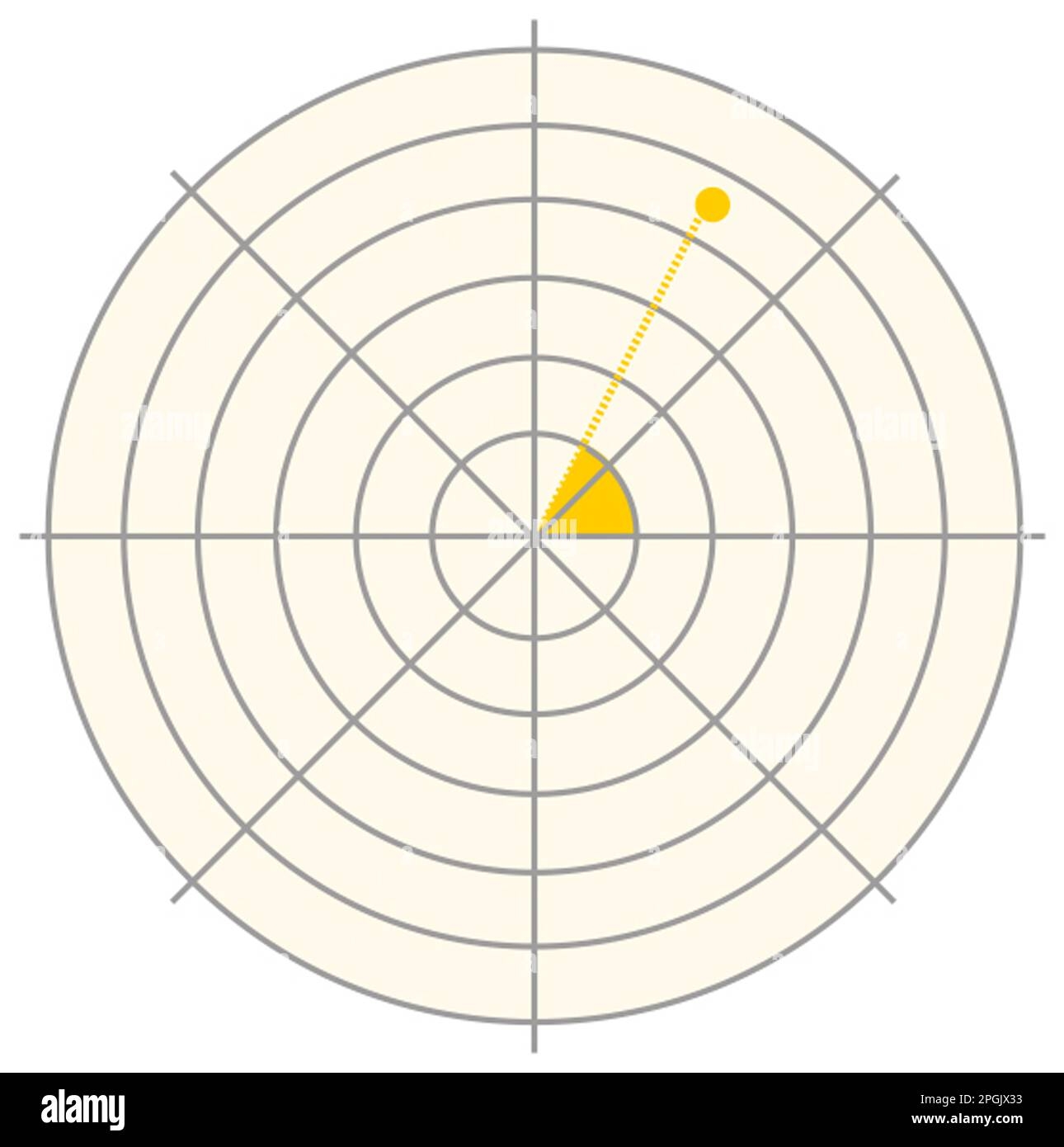 Labeled Polar Graph Paper Withb Power Markimgs Labeled Polar Graph Paper Withb Power Markimgs