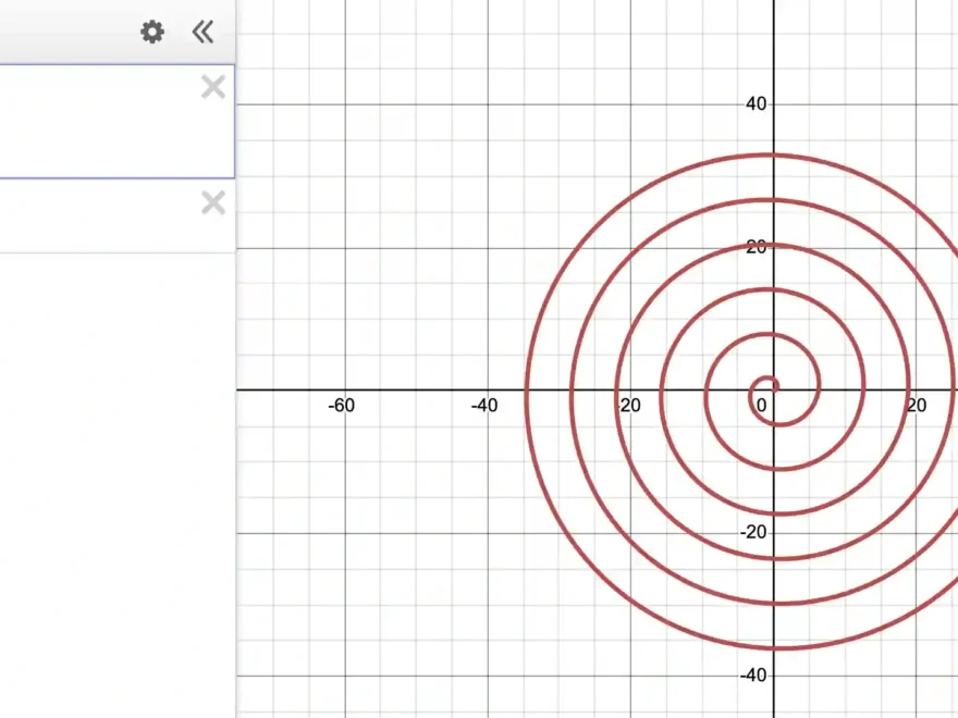 Polar Coordinates In Desmos