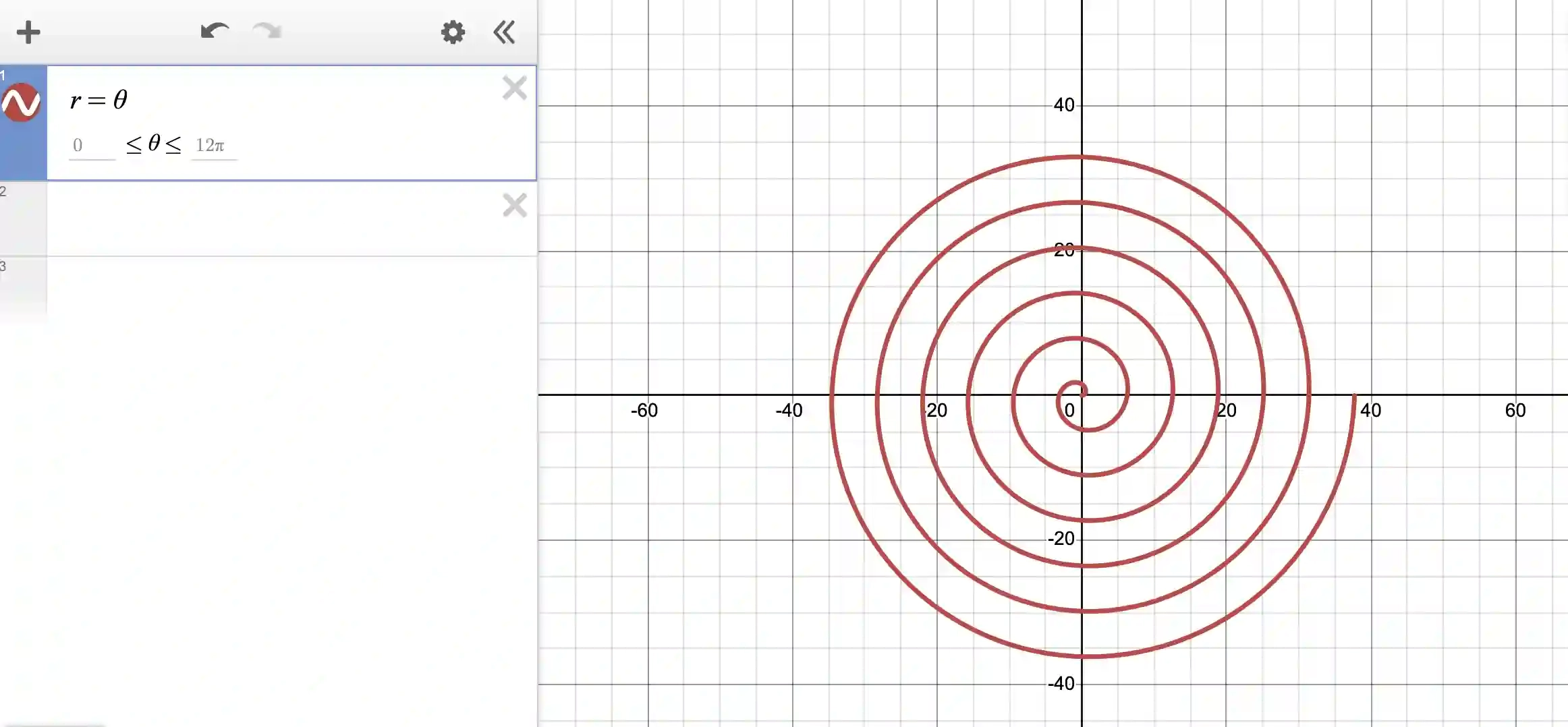 Polar Coordinates In Desmos Polar Coordinates In Desmos