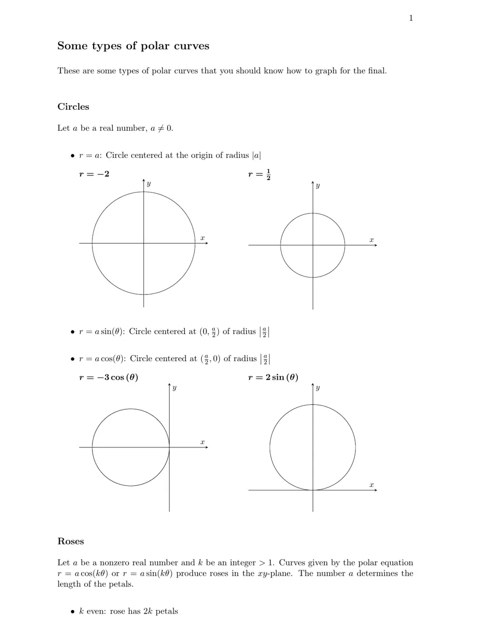 Polar Curves Cheat Sheet Download Printable PDF Templateroller
