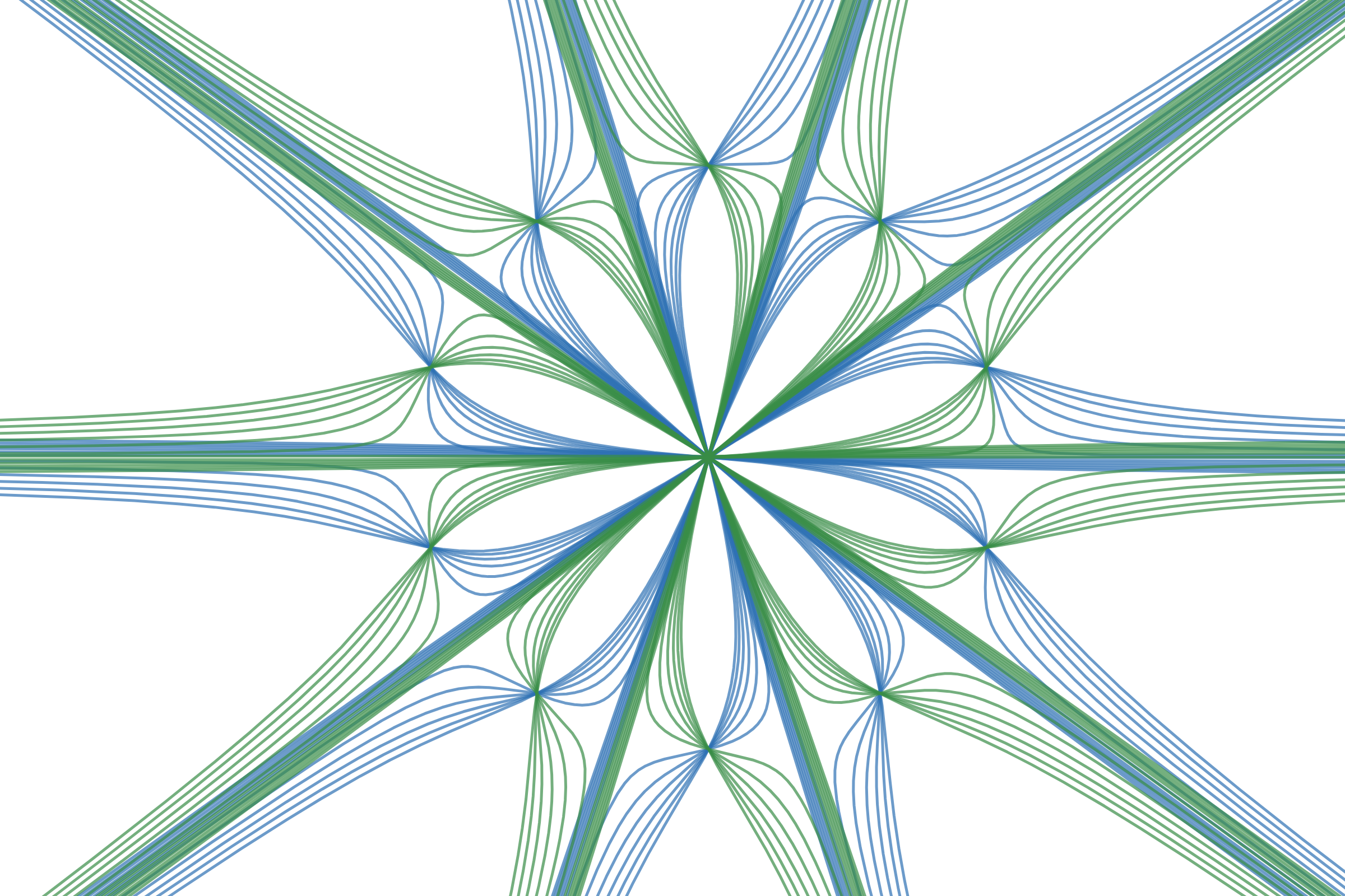 Polar Graph Contest Continuous Everywhere But Differentiable Nowhere