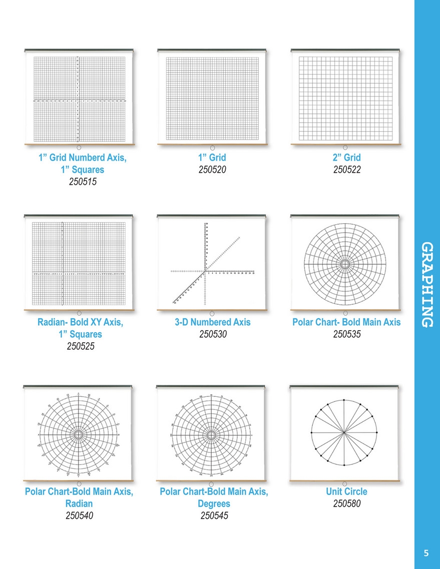 Polar Graph Paper Geyer Instructional Products With Accentuated XY Axis 3 Polar Graphs With 1 4 Spacing Graduated Every 5 Right Half Blank Double Sided 500 Sheet Ream Three Hole Punched Graph Paper Rolls