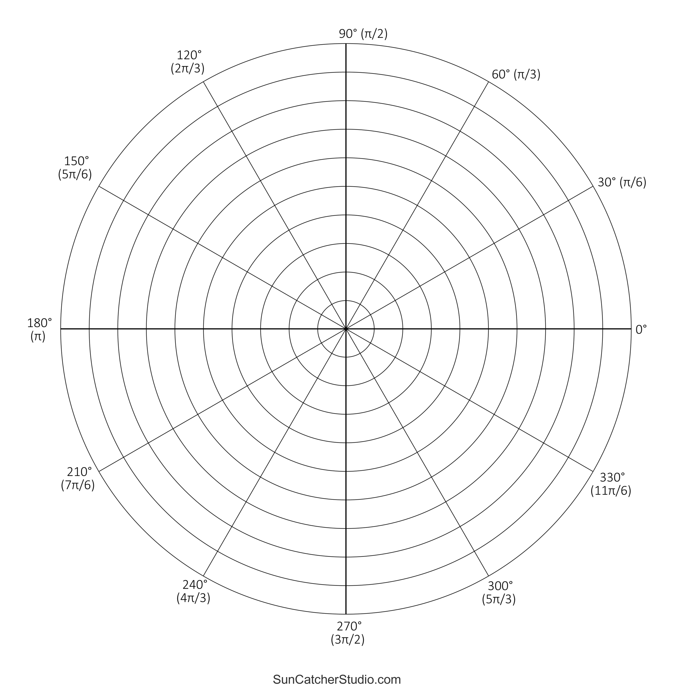Polar Graph Paper Printable PDF With Radians And Degrees Free Printables Monograms Design Tools Patterns DIY Projects