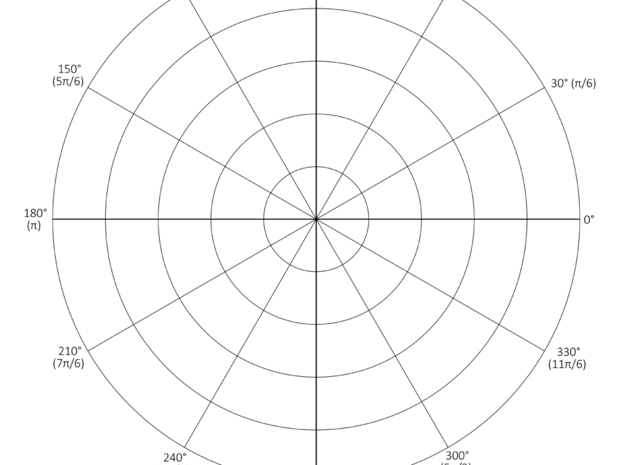 Polar Graph Paper Printable PDF With Radians And Degrees Free Printables Monograms Design Tools Patterns DIY Projects