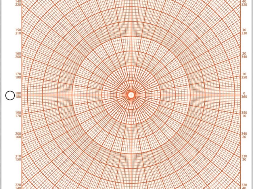 Polar Graph Paper With Degrees 1 Circle Graph With Croatia Ubuy