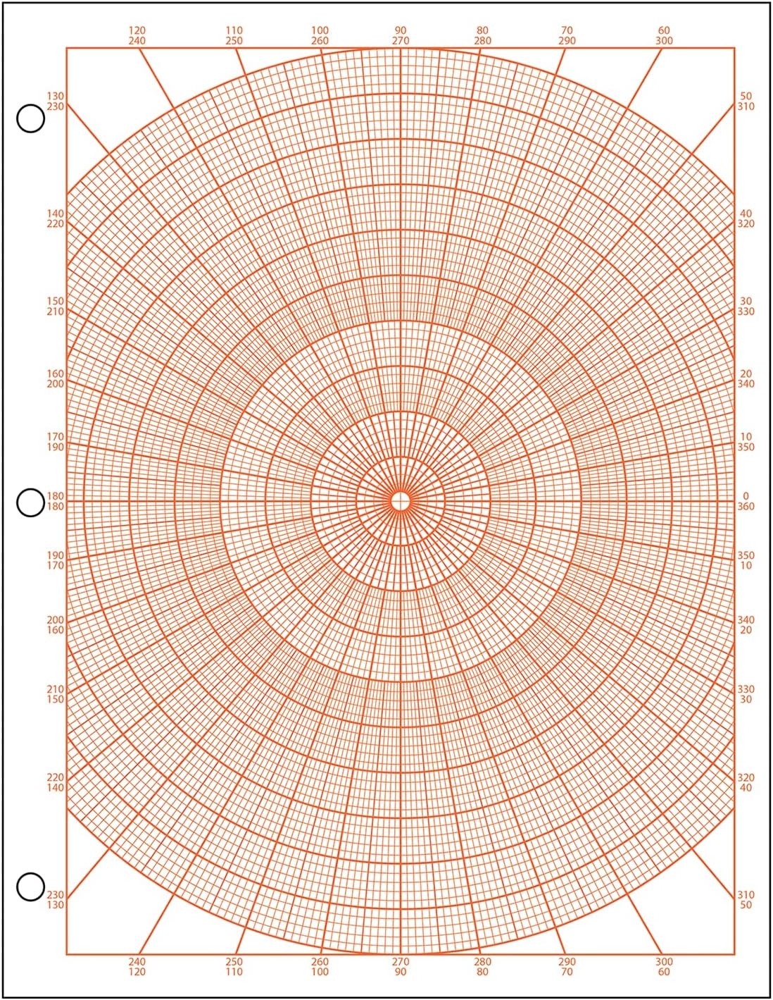 Polar Graph Paper With Degrees 1 Circle Graph With Liberia Ubuy