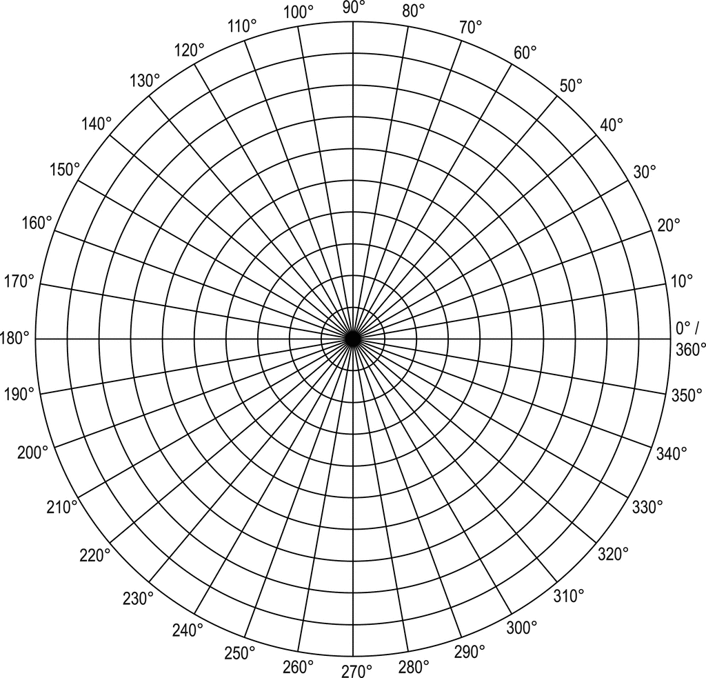 Polar Grid In Degrees With Radius 10 ClipArt ETC