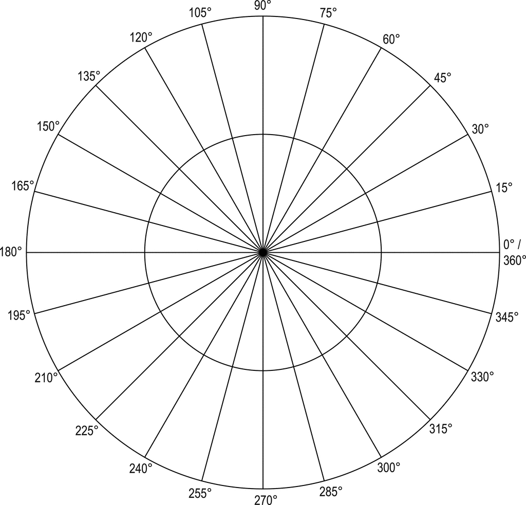 Polar Grid In Degrees With Radius 2 ClipArt ETC