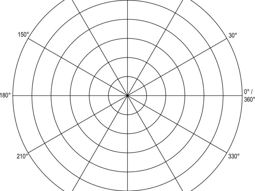 Polar Grid In Degrees With Radius 6 ClipArt ETC