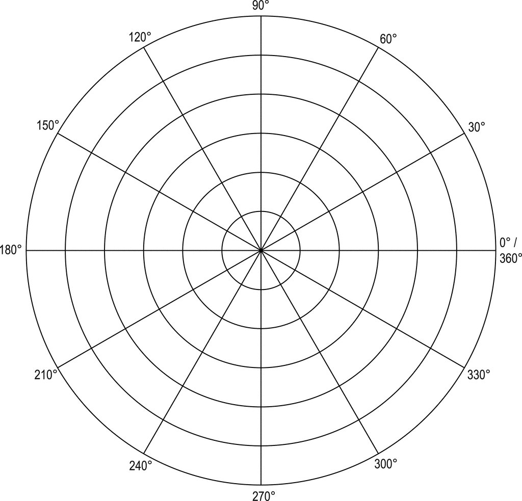 Polar Grid In Degrees With Radius 6 ClipArt ETC