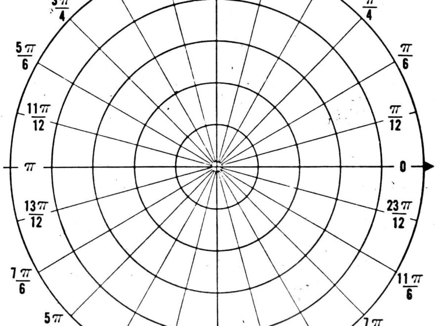 Polar Radians 1