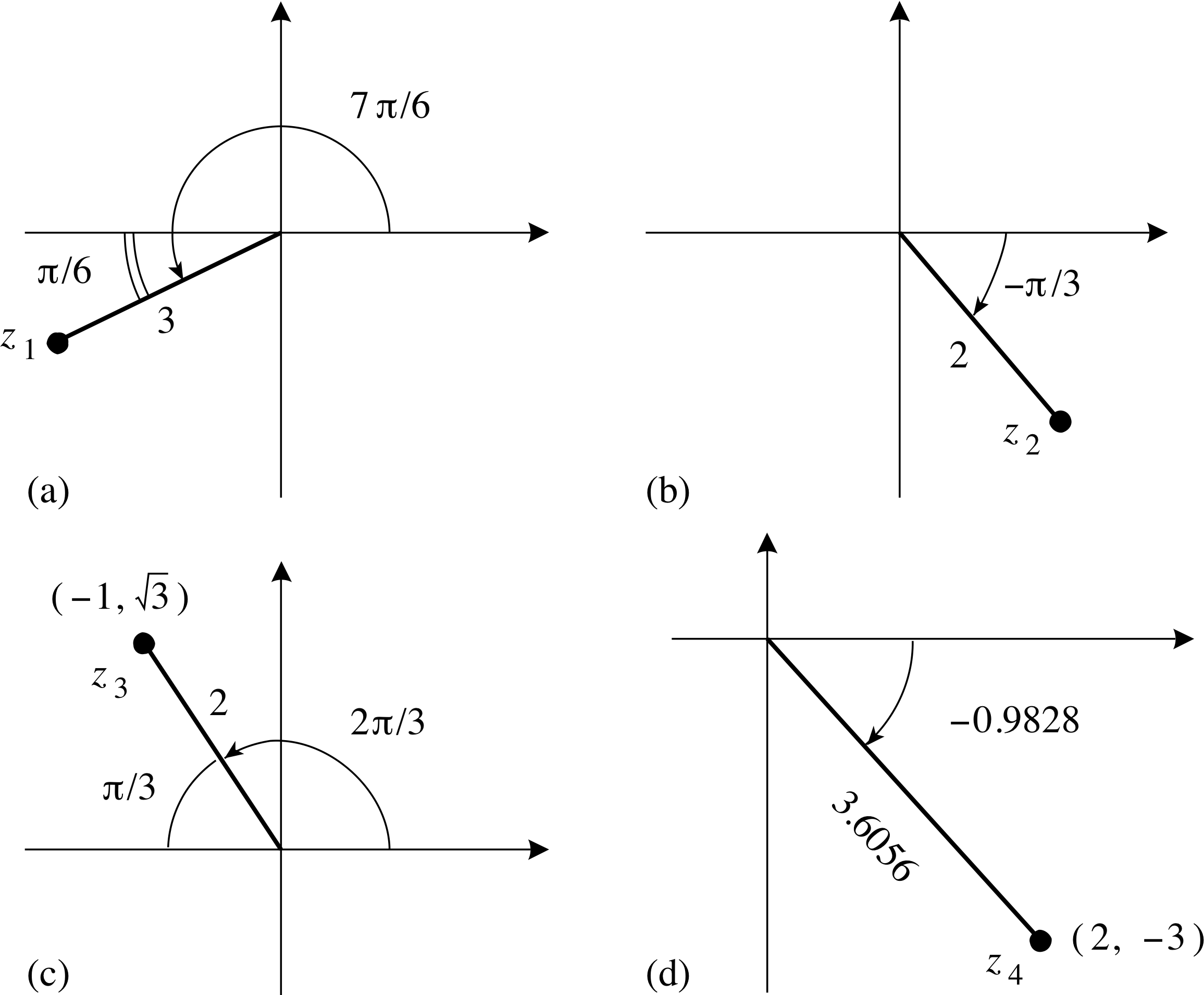 PPLATO FLAP MATH 3 2 Polar Representation Of Complex Numbers PPLATO FLAP MATH 3 2 Polar Representation Of Complex Numbers