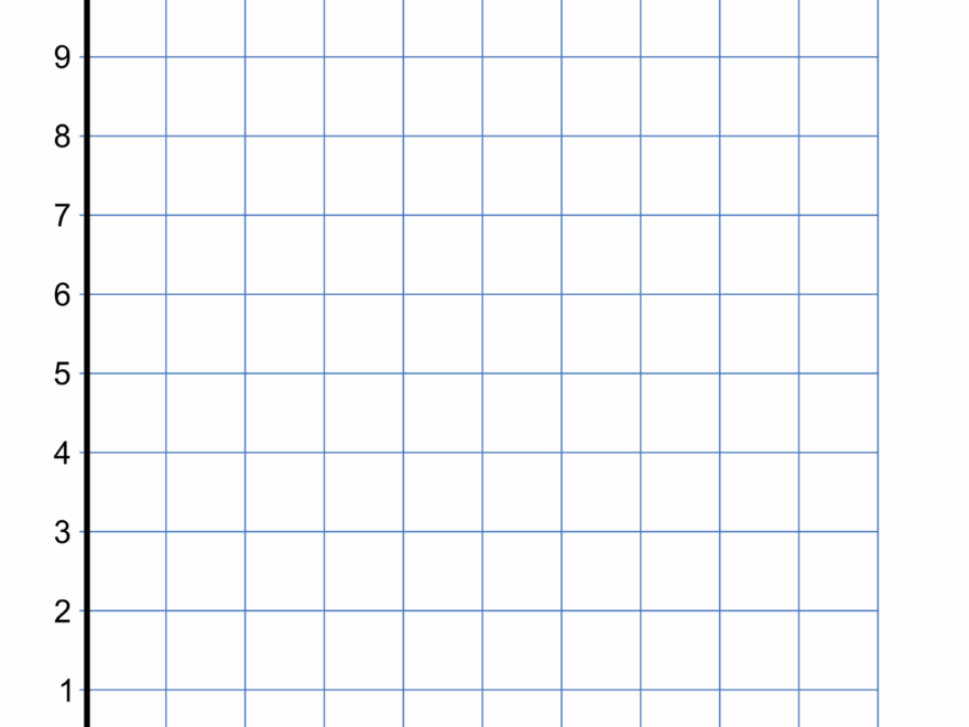 Practice Your Graphing With These Printables Coordinate Grid Worksheets Library
