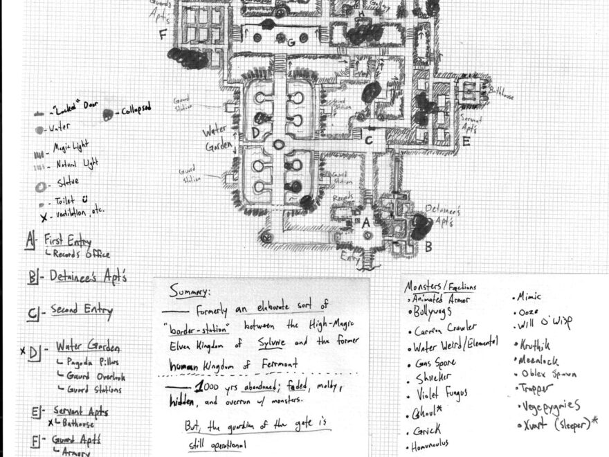 Print Smaller Grid Paper Draw Bigger Dungeon R dndmaps