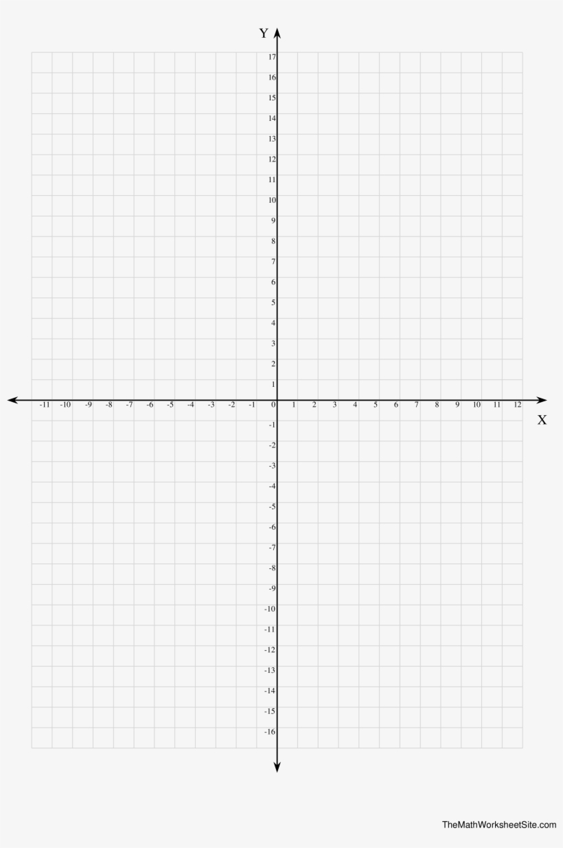 Numbered Graph Paper Pritn Numbered Graph Paper Pritn