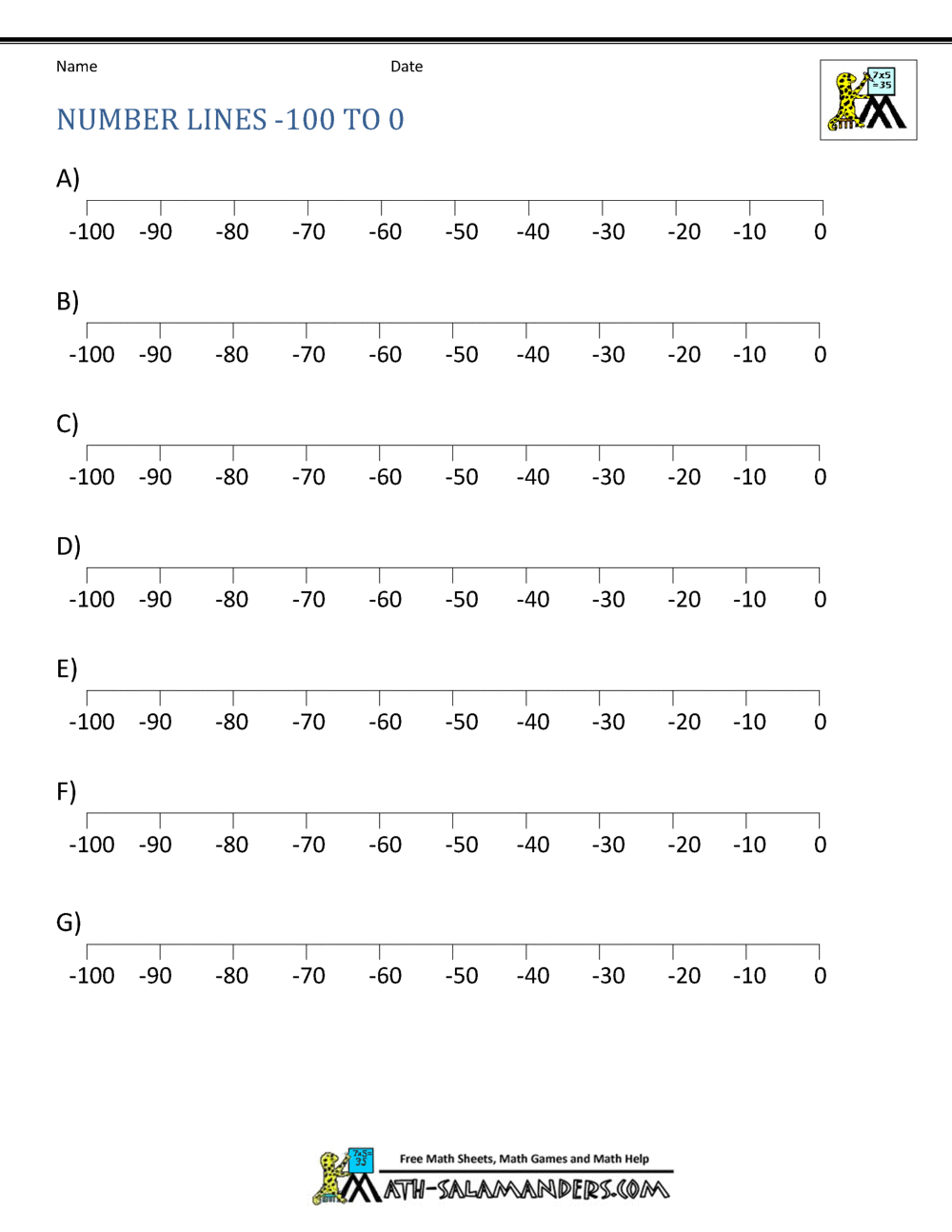 Printable Number Lines Negative Numbers