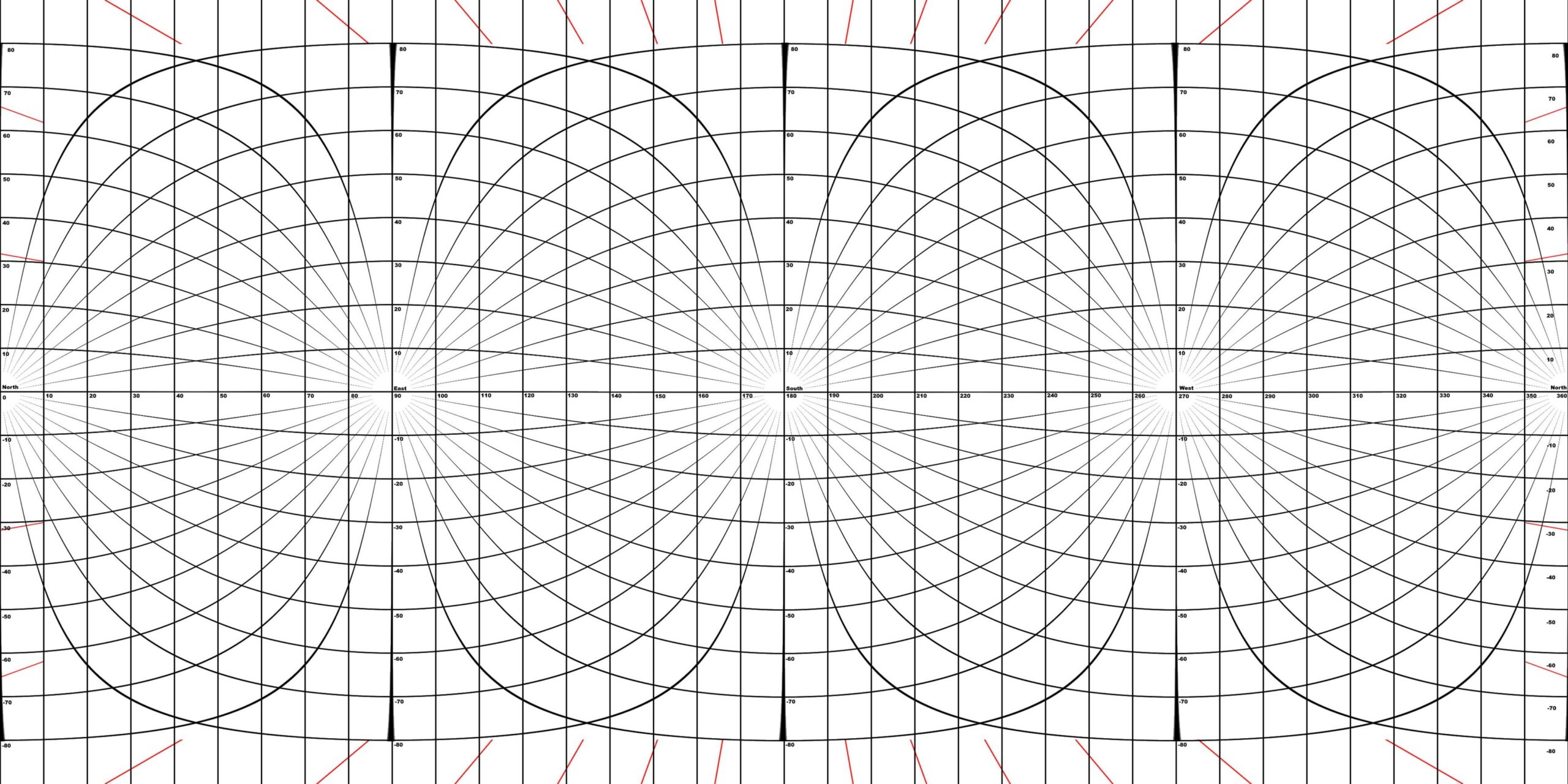 Embeddedmath Polar Graph Printable Degrees